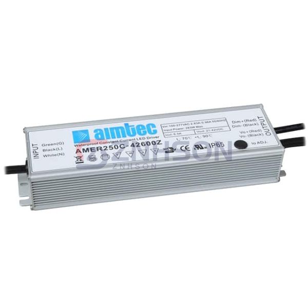 AMER250C-241000Z Preview